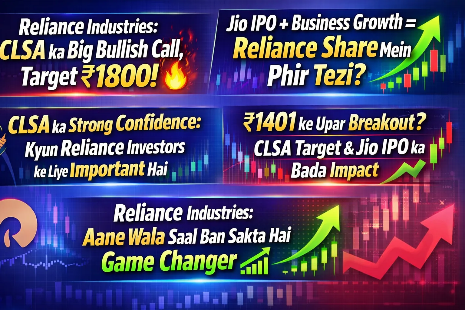Jio IPO और बिजनेस ग्रोथ से Reliance के शेयर में फिर आ सकती है तेजी | Reliance Industries: आने वाला साल हो सकता है शेयर के लिए गेमचेंजर