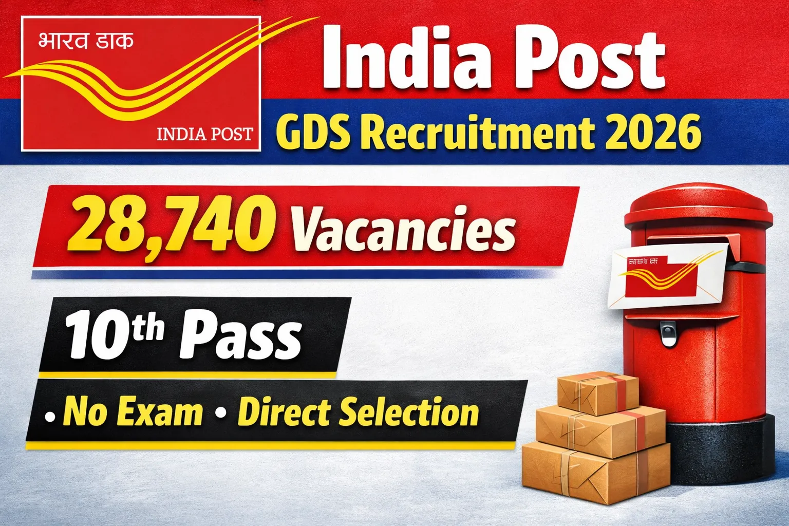 India Post GDS Recruitment 2026 promotional image showing 28,740 vacancies, 10th pass eligibility, no exam direct selection, with India Post logo and red post box.”