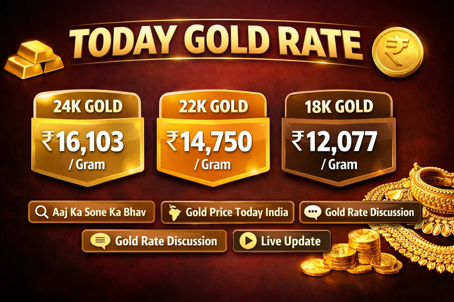 Today 24 Carat Gold Rate Per Gram in India (INR) आज का गोल्ड रेट। 27 January