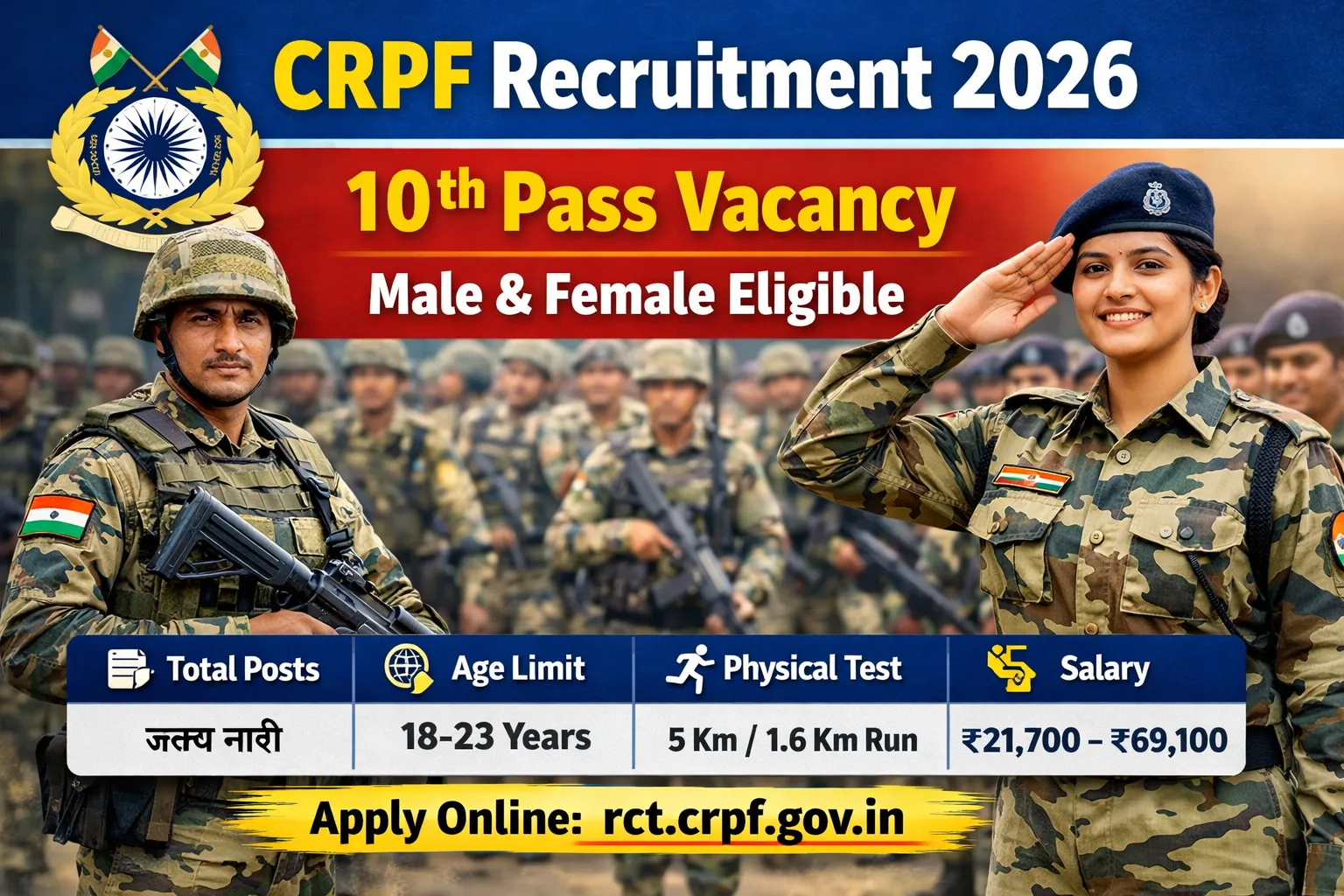 CRPF Recruitment 2026 10th pass vacancy for male and female candidates apply online
