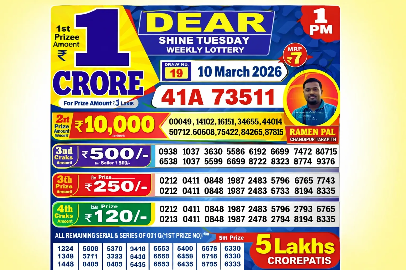 Dear Shine Tuesday Weekly Lottery Result 10 March 2026 showing ₹1 Crore first prize winning number 41A 73511 with full Nagaland State Lottery prize list.
