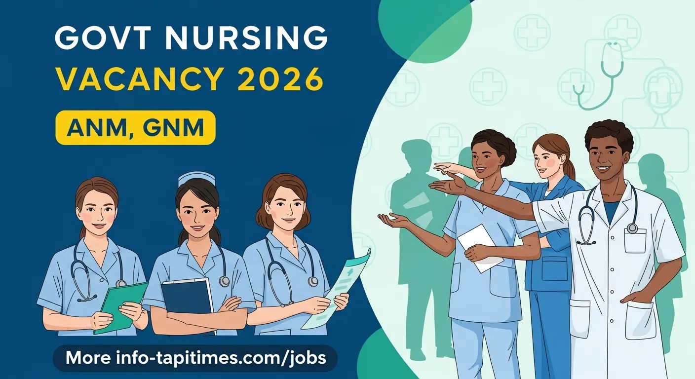 Government Nursing Jobs 2026 staff nurse ANM nursing officer vacancy India