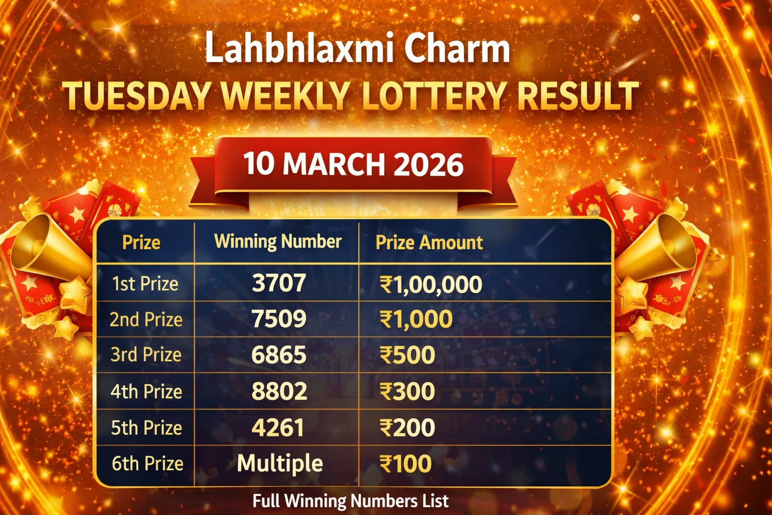 Lahbhlaxmi Charm Tuesday Weekly Lottery Result 10 March 2026 winning numbers and prize list