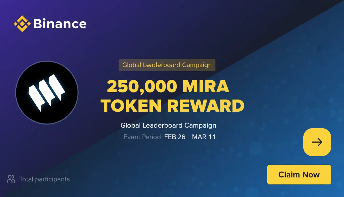 Mira Token Reward on Binance showing 250000 MIRA global leaderboard campaign details and reward pool information