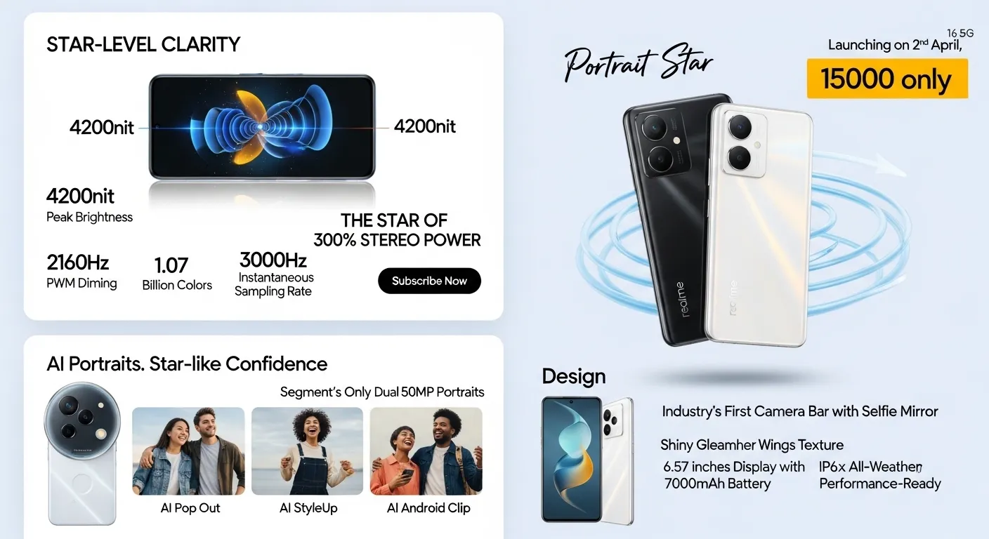 Realme 16 5G AI Portrait Star smartphone with dual camera design