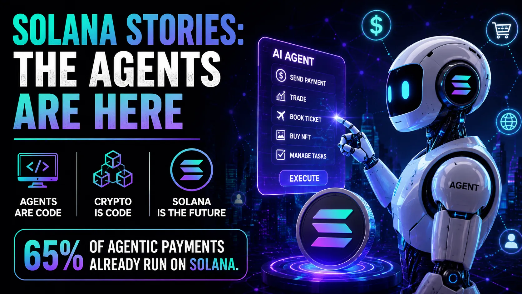 Futuristic AI robot using Solana blockchain for crypto payments and digital tasks in a cyberpunk city background.