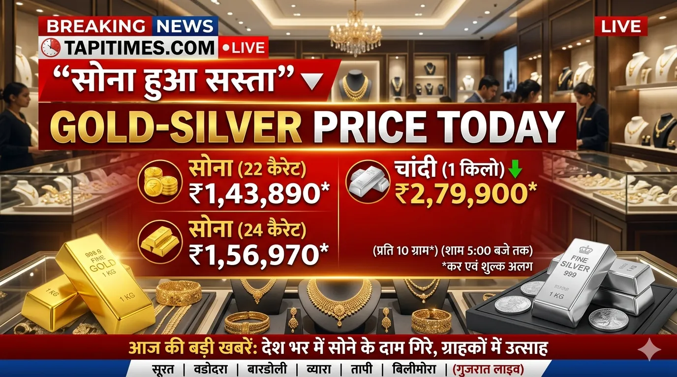 18 मई 2026 के गोल्ड-सिल्वर रेट की तस्वीर जिसमें 22 कैरेट और 24 कैरेट सोने के नए भाव के साथ चांदी की कीमत दिखाई गई है।
