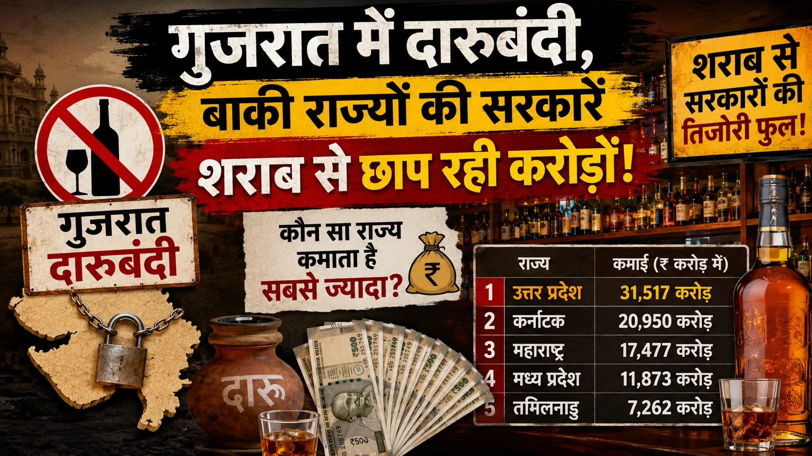 गुजरात में दारूबंदी और भारत के दूसरे राज्यों की शराब से होने वाली करोड़ों की कमाई दिखाता हुआ देसी न्यूज स्टाइल थंबनेल, जिसमें शराब की बोतलें, पैसे, राज्य सूची और बोल्ड हिंदी टेक्स्ट शामिल है।