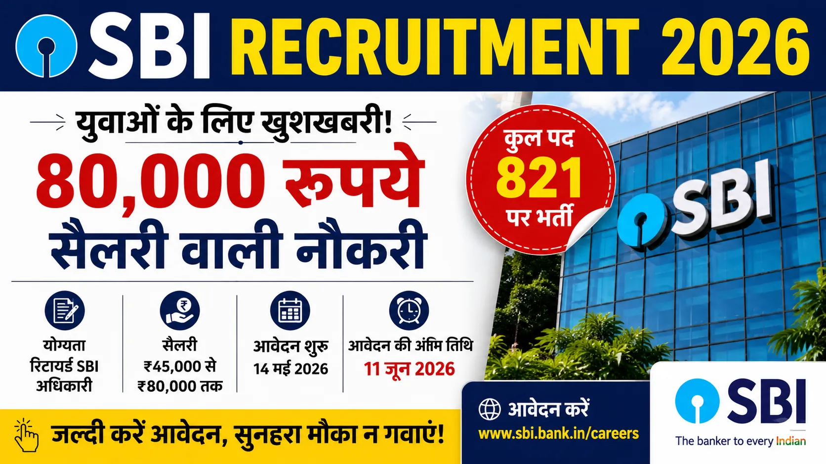 SBI Recruitment 2026 भर्ती पोस्टर जिसमें 80,000 रुपये सैलरी और 821 पदों की जानकारी दिखाई गई है