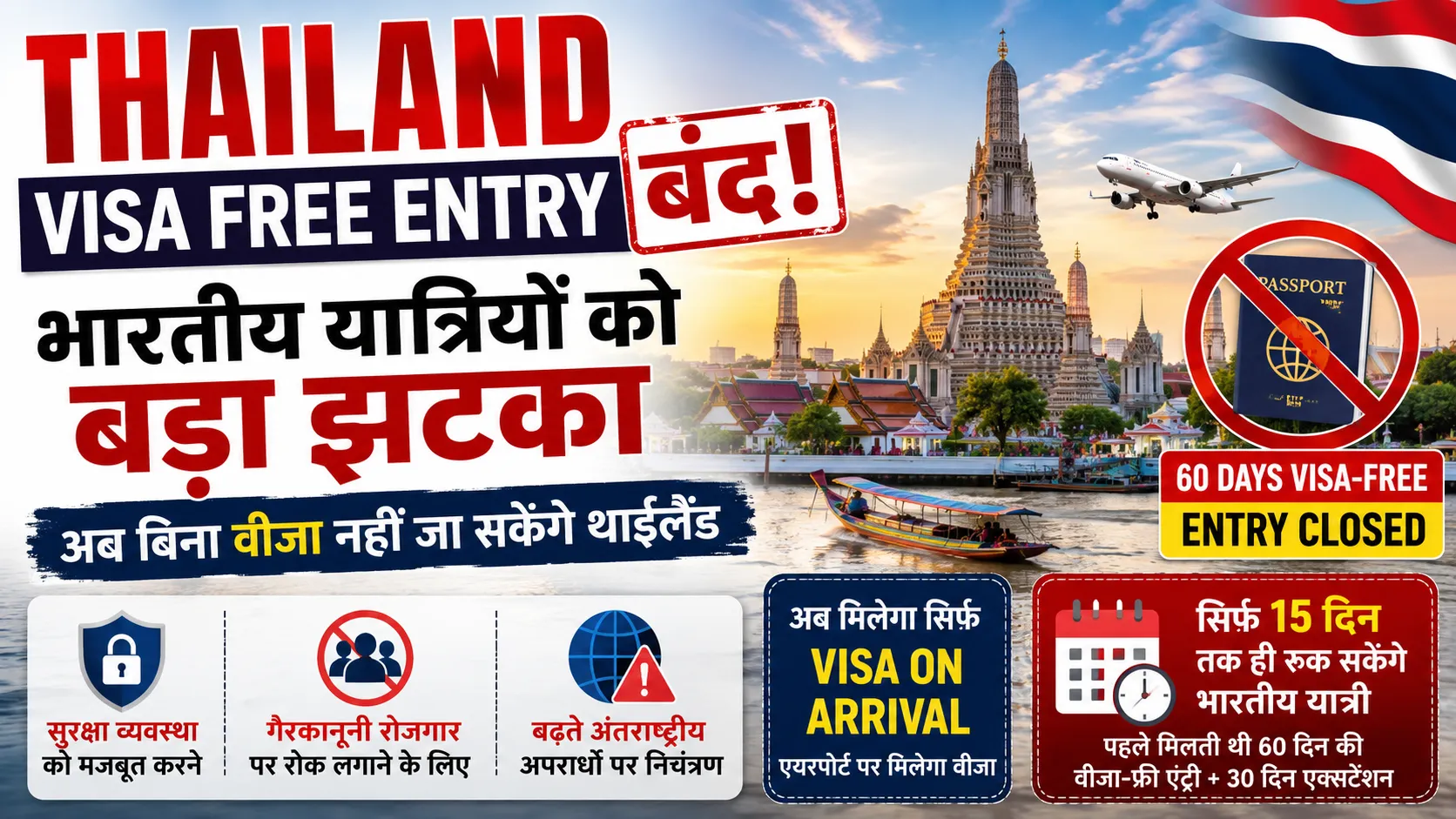 Thailand Visa Free Entry बंद होने पर भारतीय यात्रियों के लिए बड़ा अपडेट, Visa on Arrival और नए ट्रैवल नियमों की जानकारी दिखाता न्यूज थंबनेल।