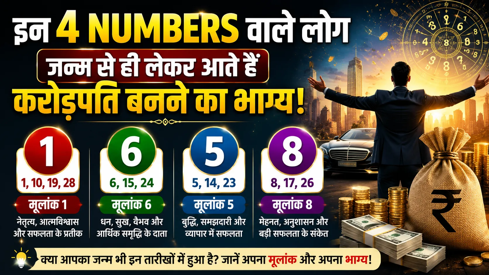 इन 4 नंबर वाले लोग जन्म से ही करोड़पति बनने का भाग्य लेकर आते हैं, Numerology आधारित हिंदी थंबनेल