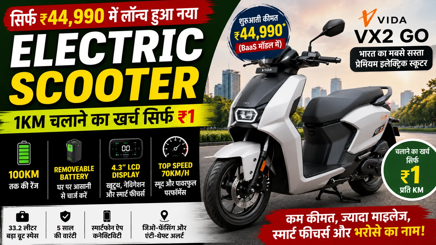 ₹44,990 की कीमत वाले Hero Vida VX2 Go Electric Scooter का हिंदी थंबनेल, जिसमें 100KM रेंज और ₹1 प्रति KM खर्च दिखाया गया है।